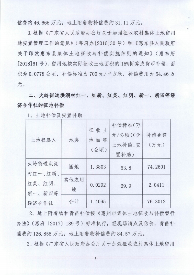 聽證告知書 （惠東縣2019年度第9批次城鎮(zhèn)建設用地）_15.png