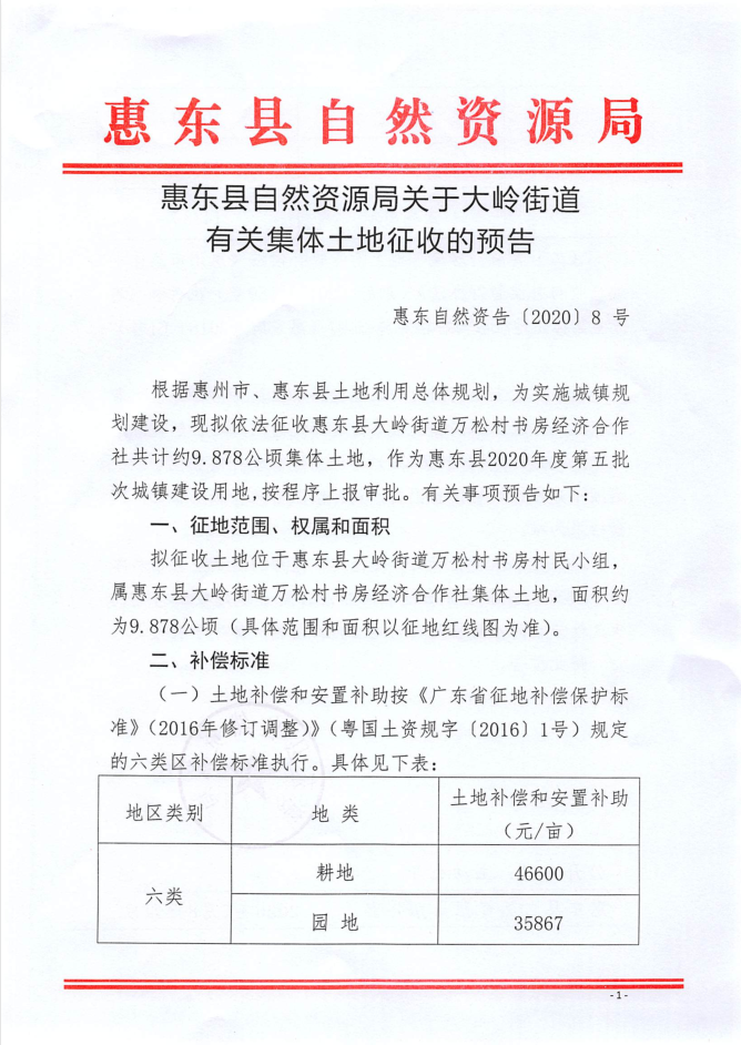 2020年度第五批次預(yù)告.png