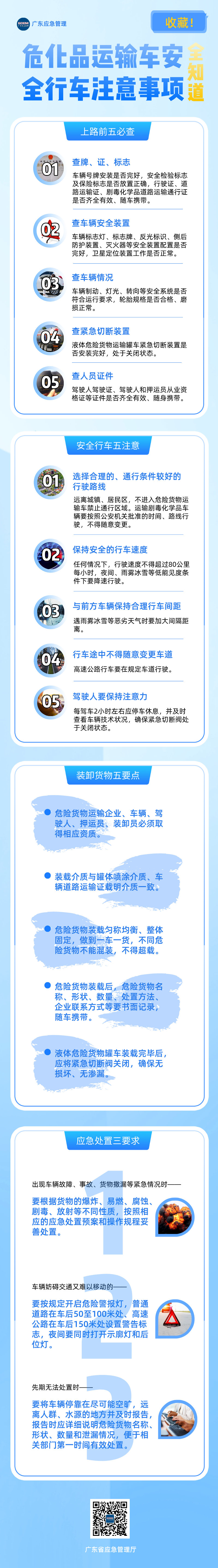 ?；愤\(yùn)輸車安全行車注意事項(xiàng).jpg