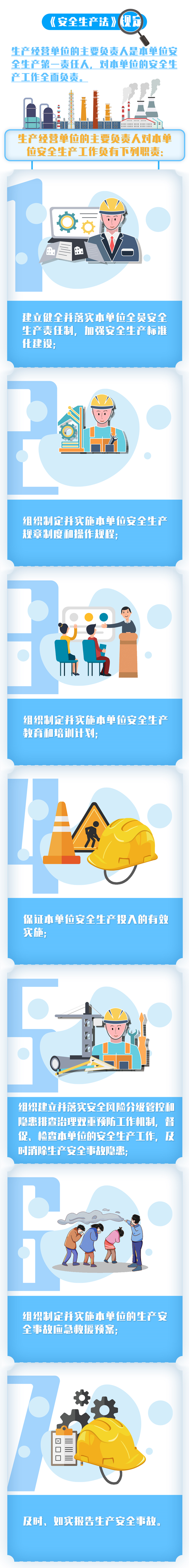 @生產(chǎn)經(jīng)營(yíng)單位負(fù)責(zé)人，安全生產(chǎn)職責(zé)要記牢！.png