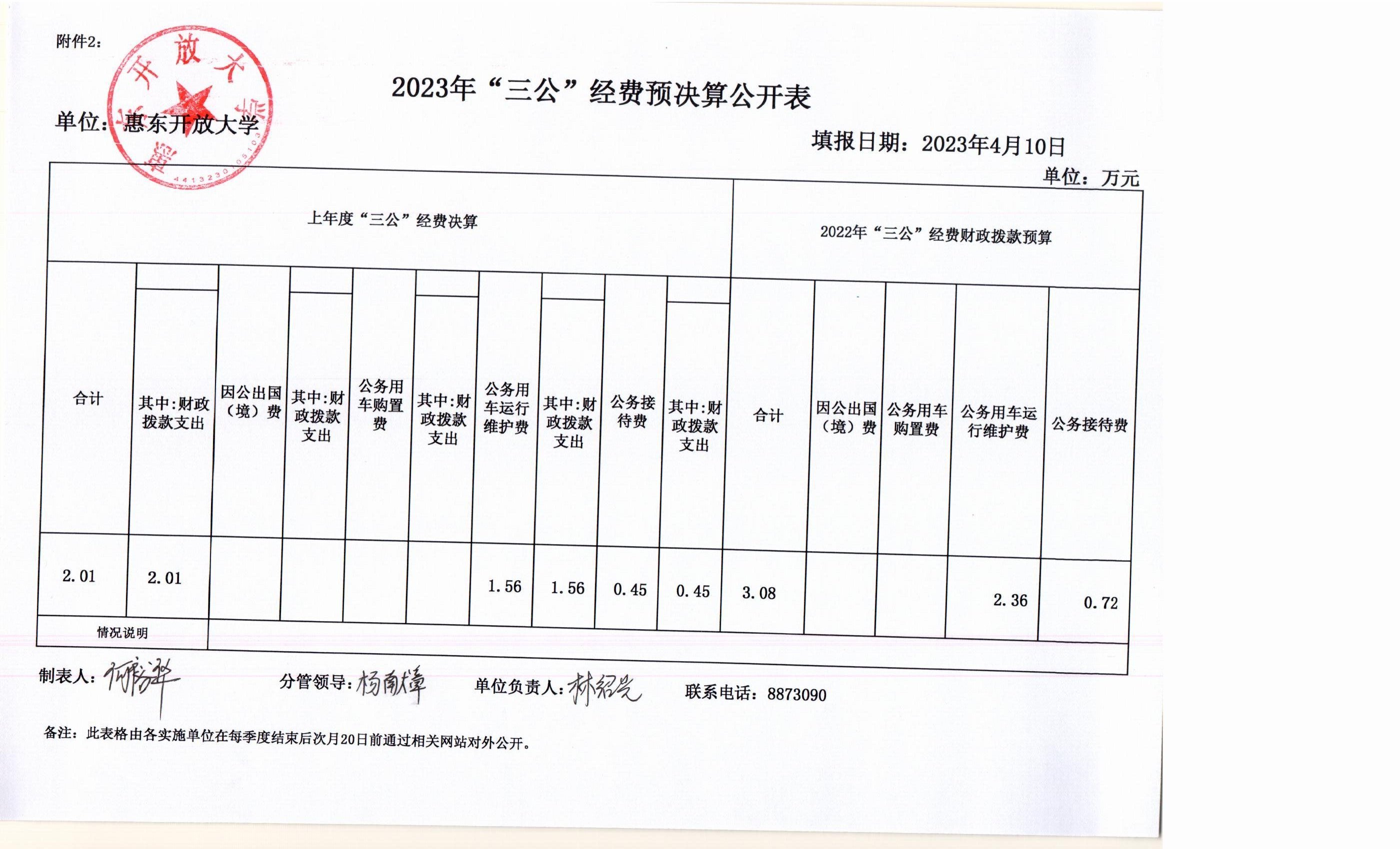 2023年“三公”經(jīng)費預(yù)決算公開表.jpg