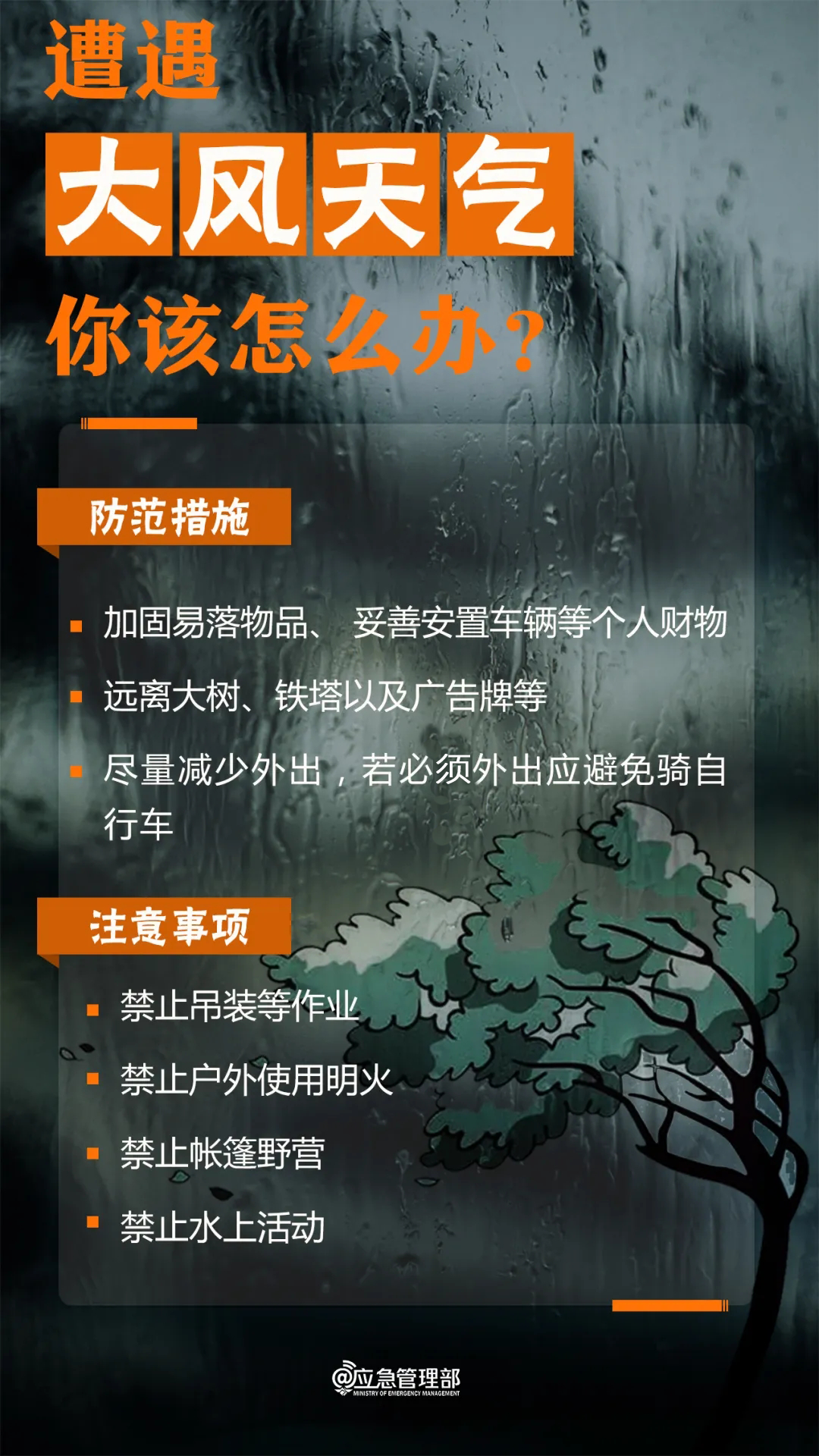 強(qiáng)對流天氣防御指南8.png