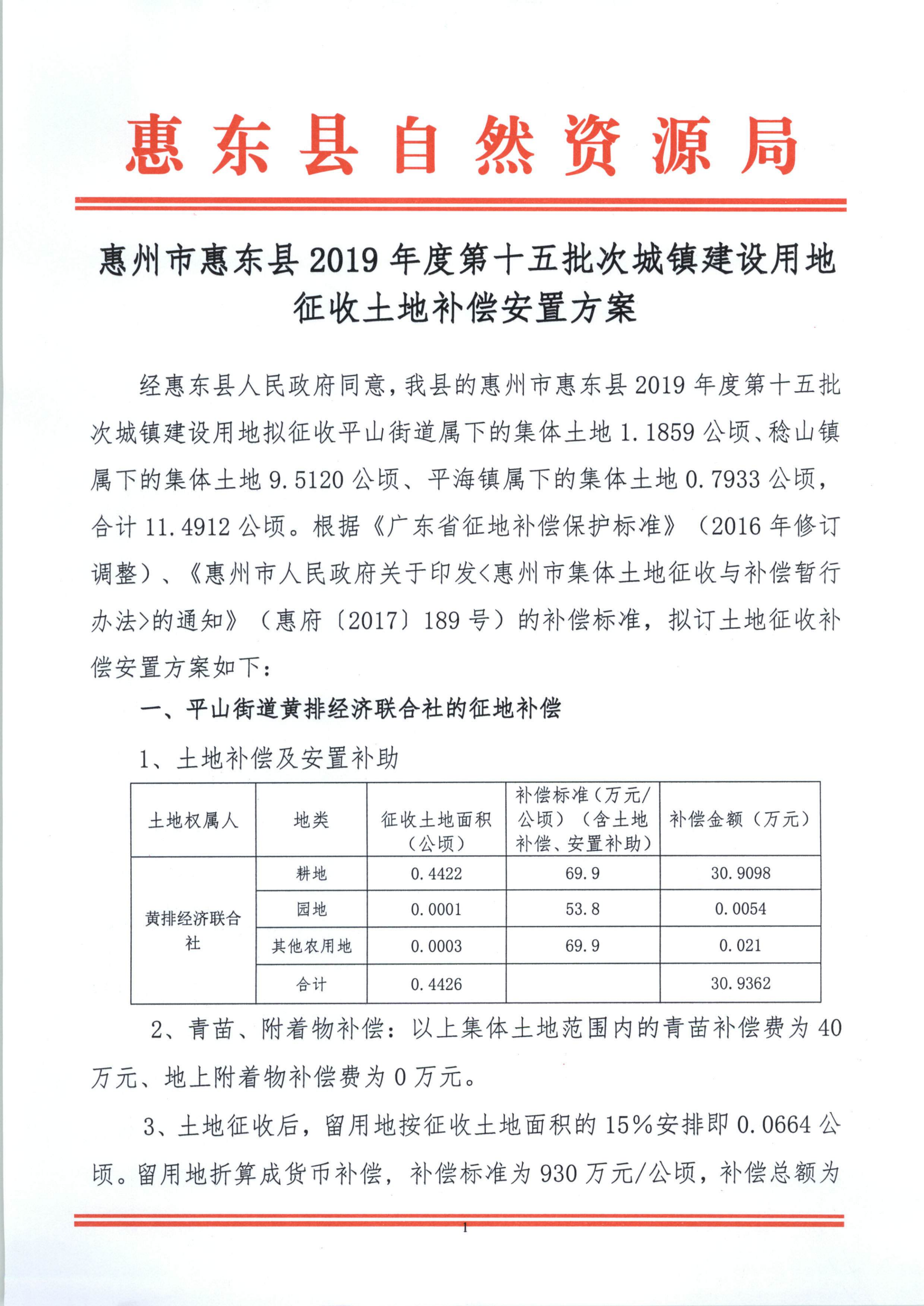 聽證告知書 （惠東縣2019年度第15批次城鎮(zhèn)建設用地）_12.png